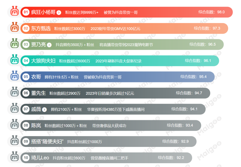 新澳門2024開獎直播視頻,快速處理計劃_公開版98.863