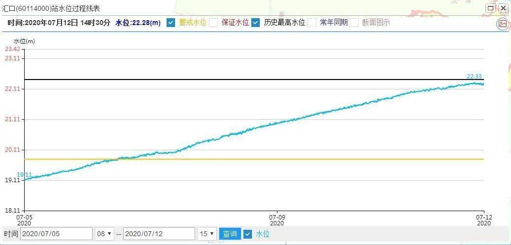 香港4777777開獎記錄一,精準分析實踐_領航版37.950