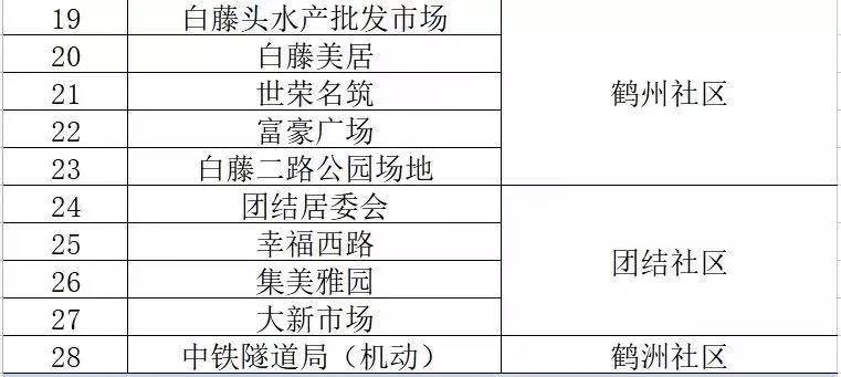 新澳精準資料免費提供,統(tǒng)計材料解釋設想_知曉版64.269