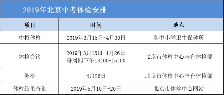 香港2024開獎日期表,物理安全策略_影像版61.921