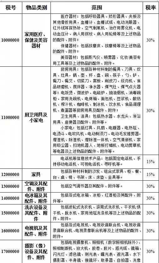 澳門三碼三碼精準100%,社會承擔實踐戰略_仿真版27.317