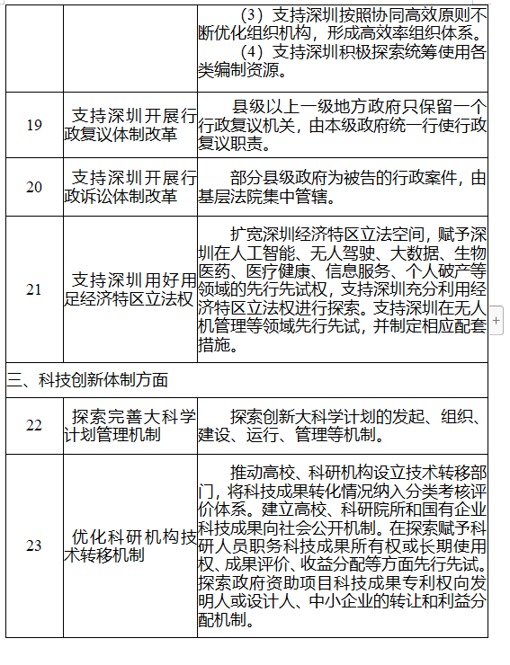 內(nèi)部二肖二碼,仿真方案實施_授權(quán)版60.872