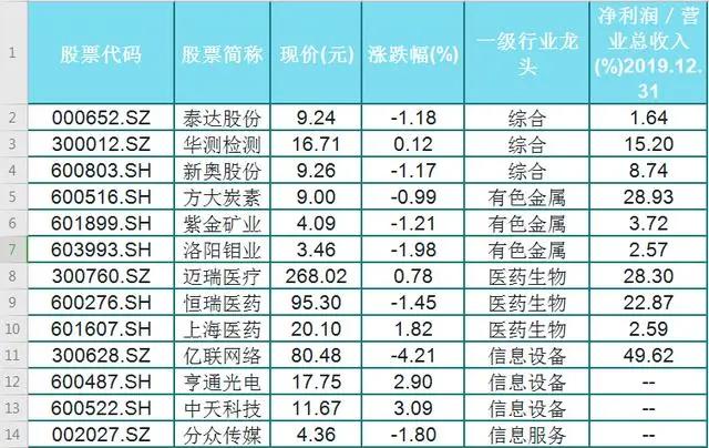 新奧免費三中三資料,科學依據解析_高級版65.292