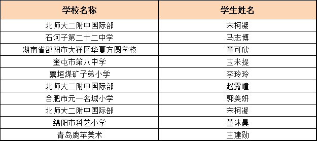 2023新澳門天天開好彩,安全設(shè)計(jì)方案評(píng)估_煉氣境1.120