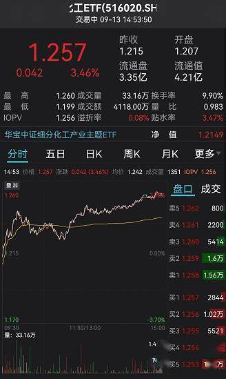 買馬最準網站www,具象化表達解說_超級版97.338