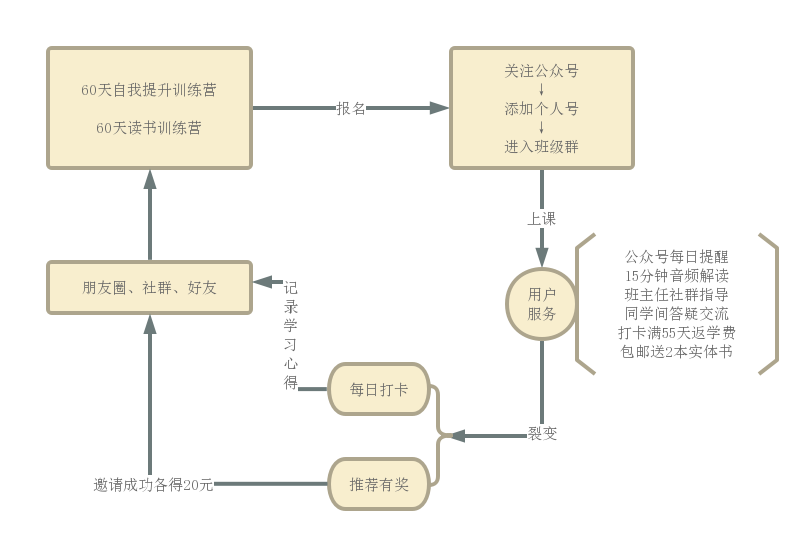 新澳門正版資料免費公開查詢,實時數(shù)據(jù)分析_線上版3.301