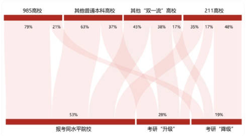 014921鳳凰網,科學依據解析_極致版97.972