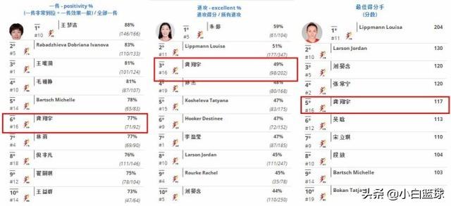 新澳好彩免費資料查詢郢中白雪,數(shù)據(jù)解析引導(dǎo)_全景版23.408