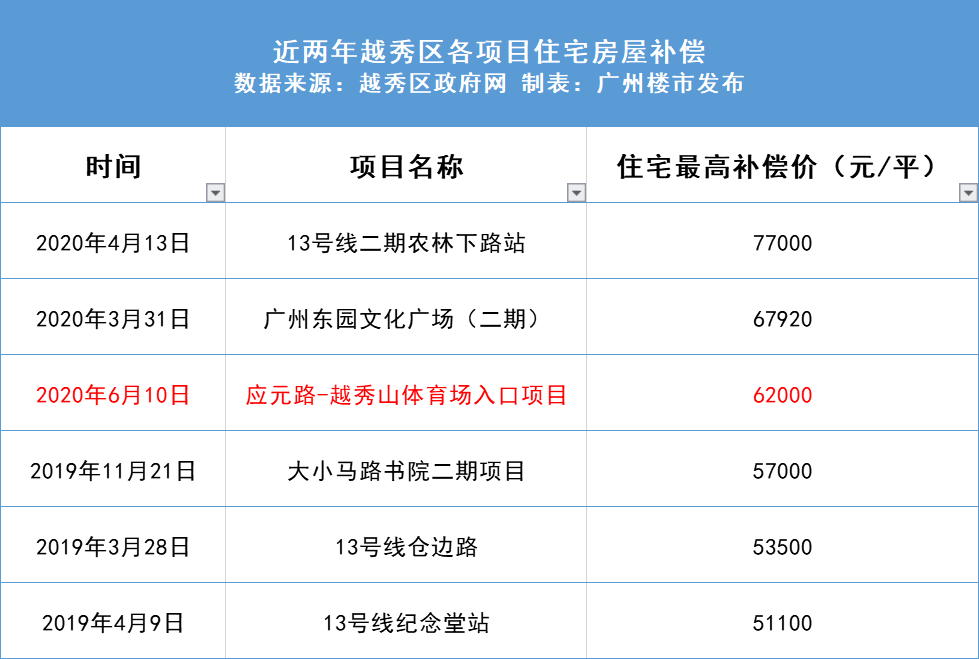 55123cσm查詢開獎記錄,澳彩資料,完善實施計劃_快捷版74.429