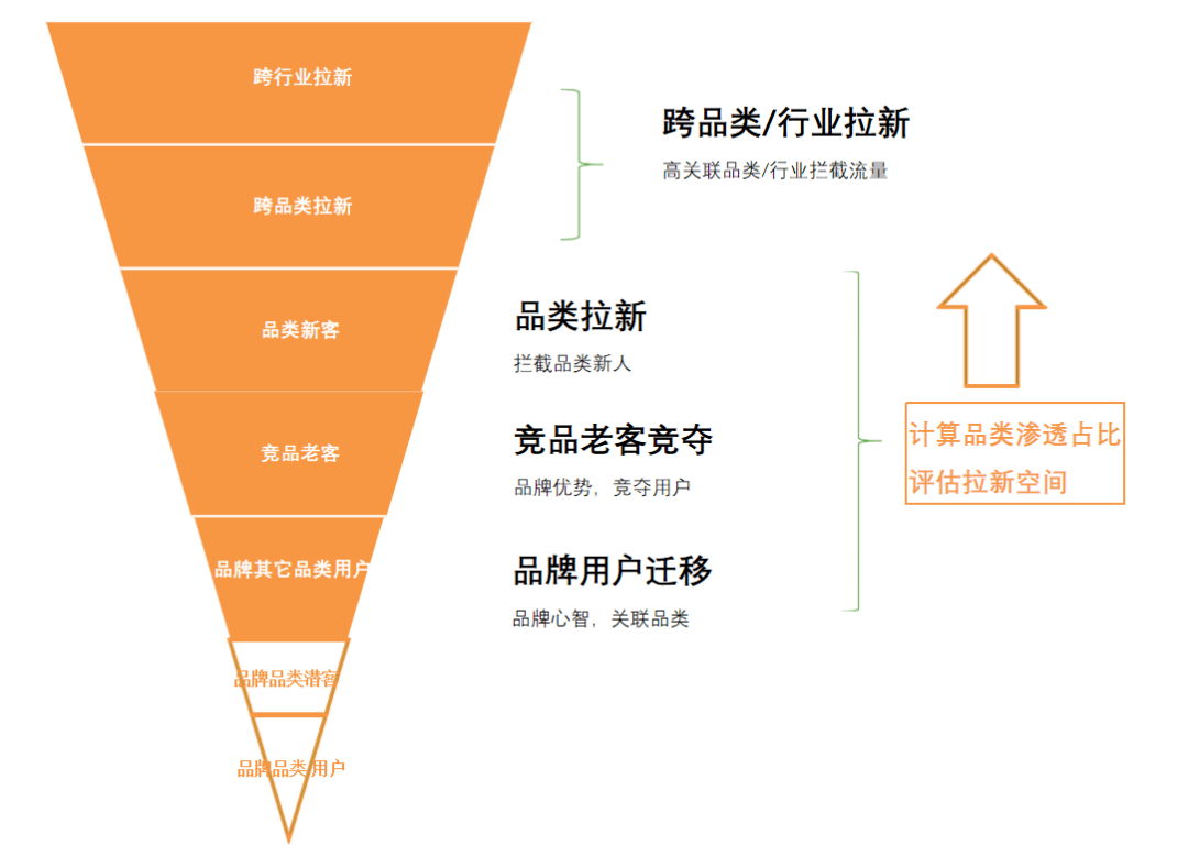 2024新澳精準資料,數據獲取方案_私人版43.416