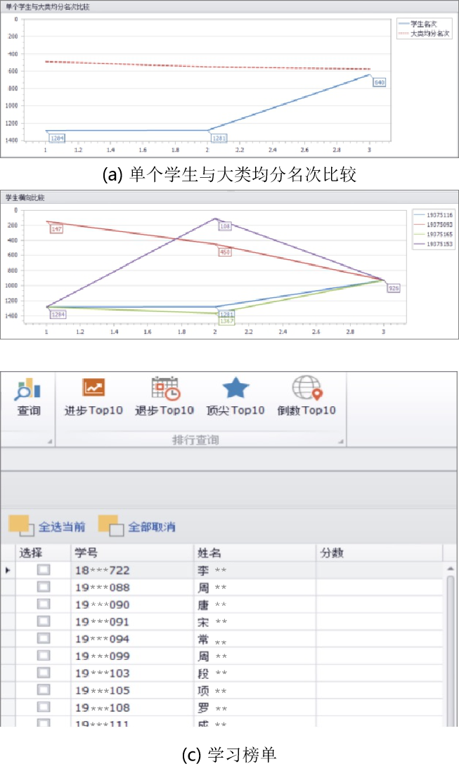 今天新澳門開獎結果,精準分析實踐_設計師版27.149