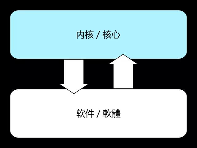 澳門開獎直播平臺,可靠執行操作方式_生態版2.937