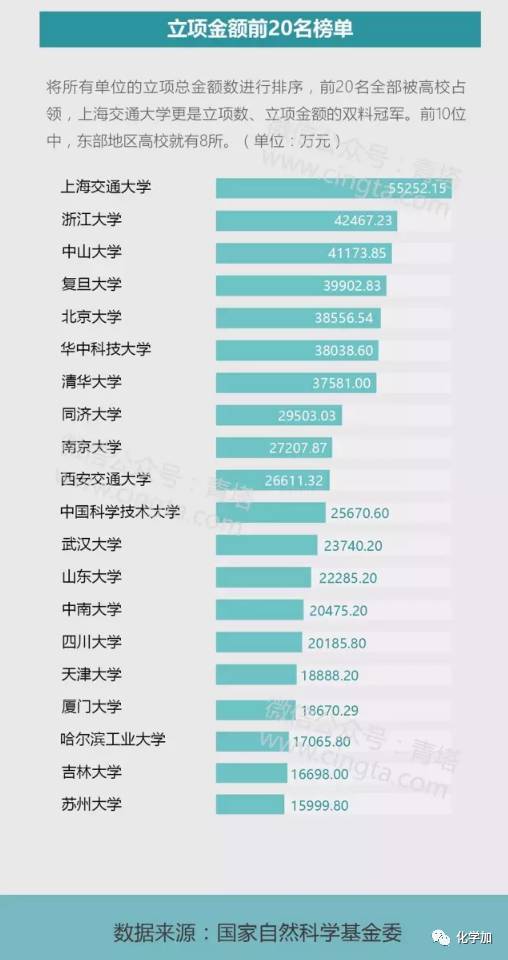 新奧門正版資料大全資料,科學數據解讀分析_天然版82.156