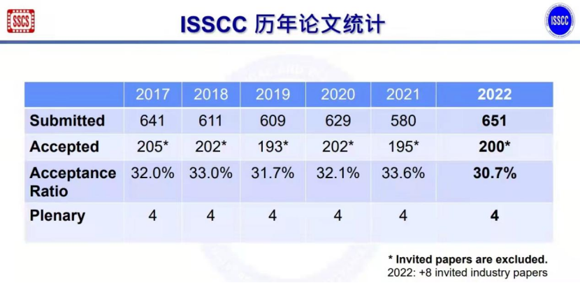 打開澳門全年免費精準資料,專業地調查詳解_計算能力版71.223