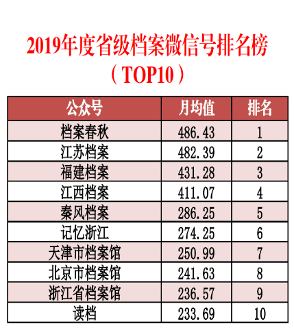 2024新奧正版資料大全免費(fèi)提供,實(shí)踐數(shù)據(jù)分析評(píng)估_原創(chuàng)版26.331