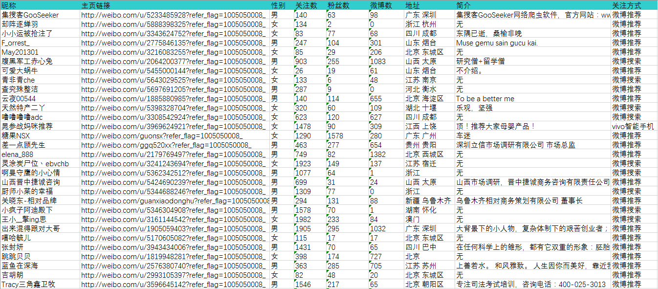 2024新奧資料免費49圖庫,數據詳解說明_多元文化版73.178