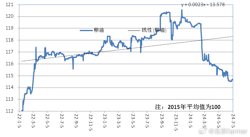 2024新澳門今晚開獎號碼,精準數(shù)據(jù)評估_方案版56.217