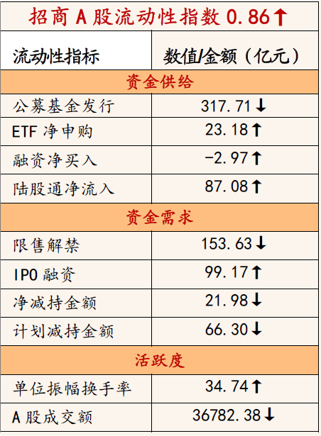 2024新澳門開(kāi)獎(jiǎng)記錄,策略調(diào)整改進(jìn)_可靠性版92.421