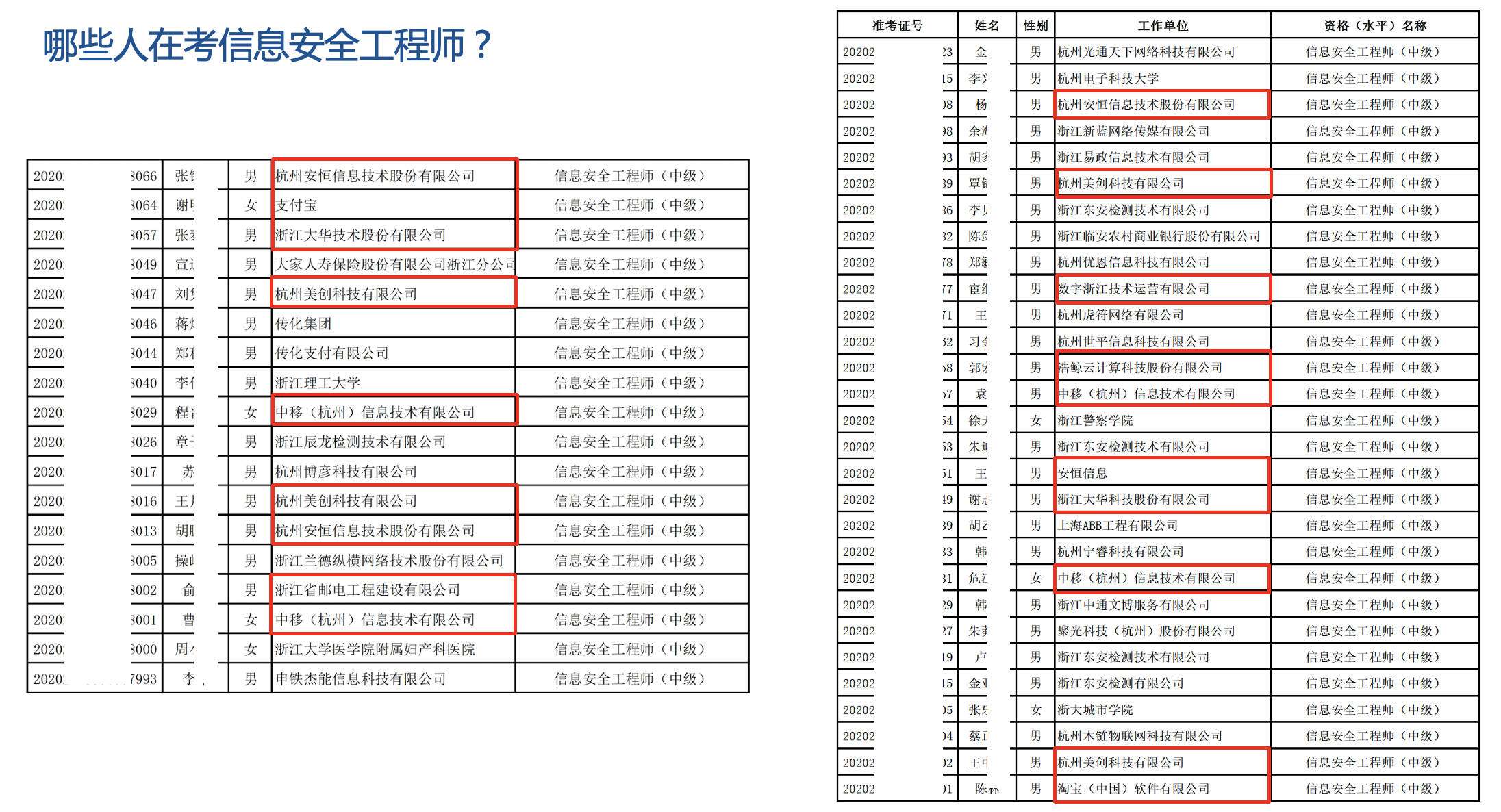 2024港澳今期資料,安全設計解析說明法_世界版6.351