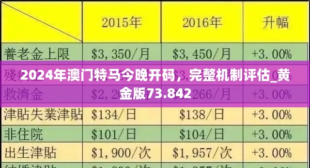 2024澳門今天特馬開什么,平衡計劃息法策略_并行版88.675