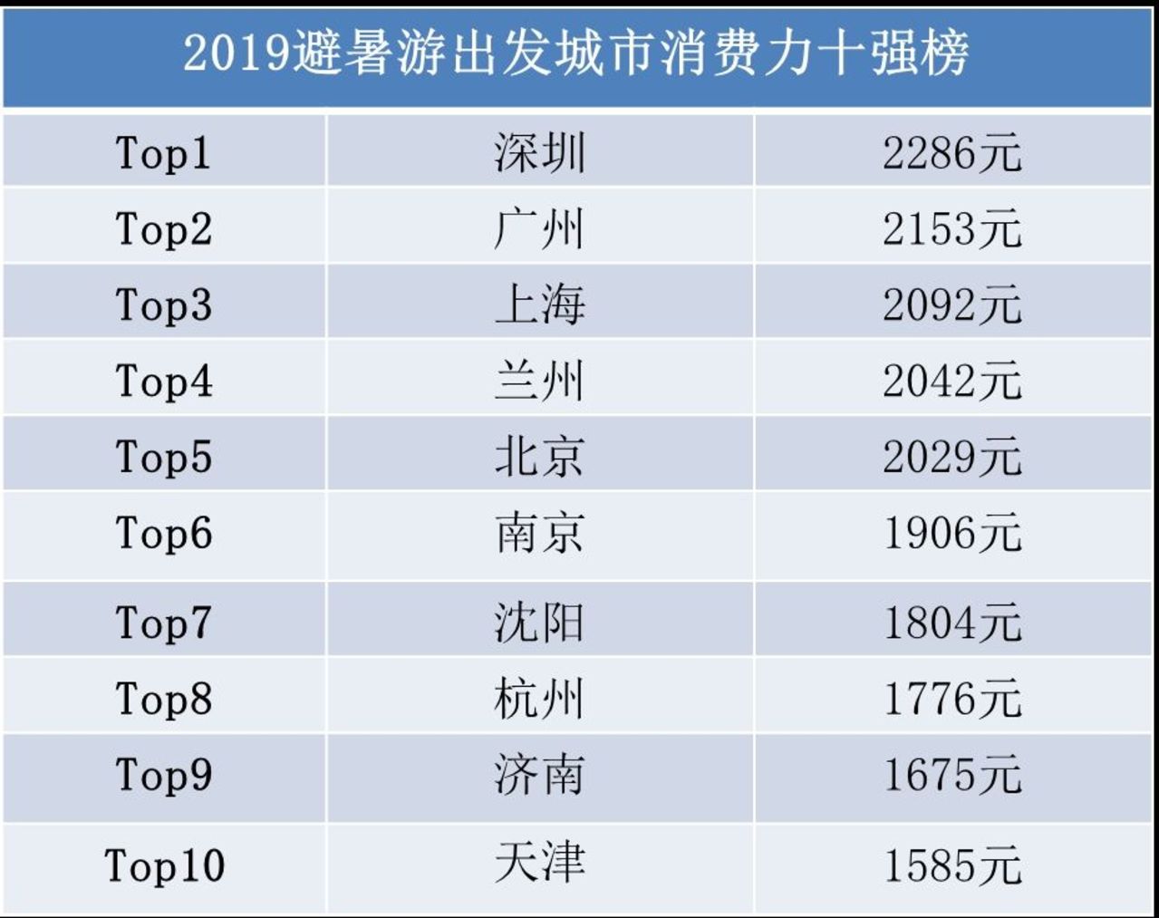 2024澳門天天開好彩大全46期,數據導向計劃_跨界版46.955