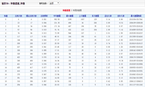 2024澳門天天開好彩大全53期,實時異文說明法_觸感版36.701