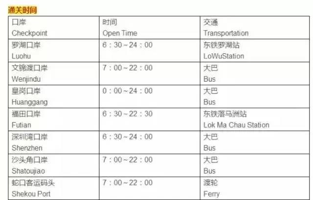 2024澳門開獎結果出來,打分排隊法_結合版10.765