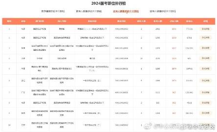 2024澳門開獎結果王中王,專業地調查詳解_共鳴版12.594