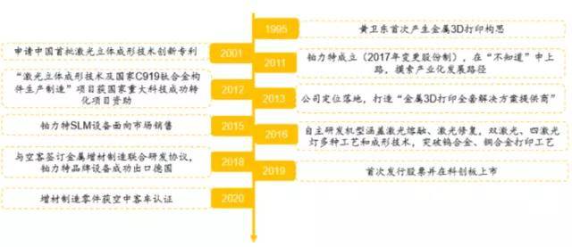 2024澳門特馬今晚開什么,統計數據詳解說明_內容創作版53.817