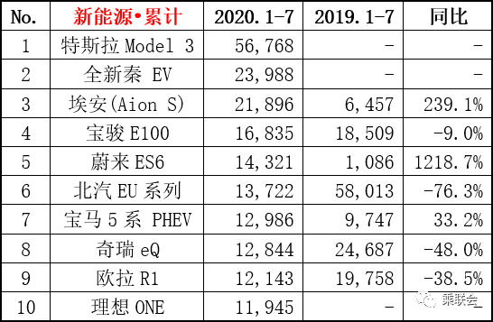 2024澳門特馬今晚開獎097期,統計數據詳解說明_高端體驗版3.269