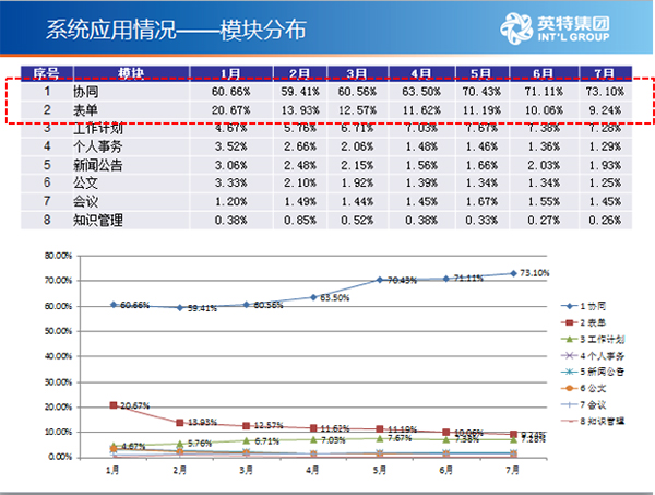 2024澳門特馬今晚開獎53期,數據導向程序解析_社交版98.950