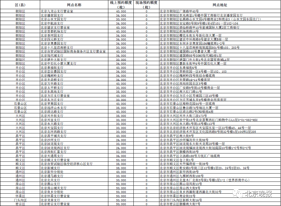 2024澳門碼今晚開獎記錄,快速產出解決方案_旅行版44.661