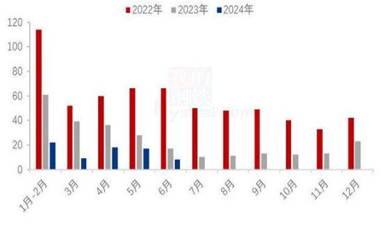 2024澳門資料免費大全,科學解釋分析_增強版11.825