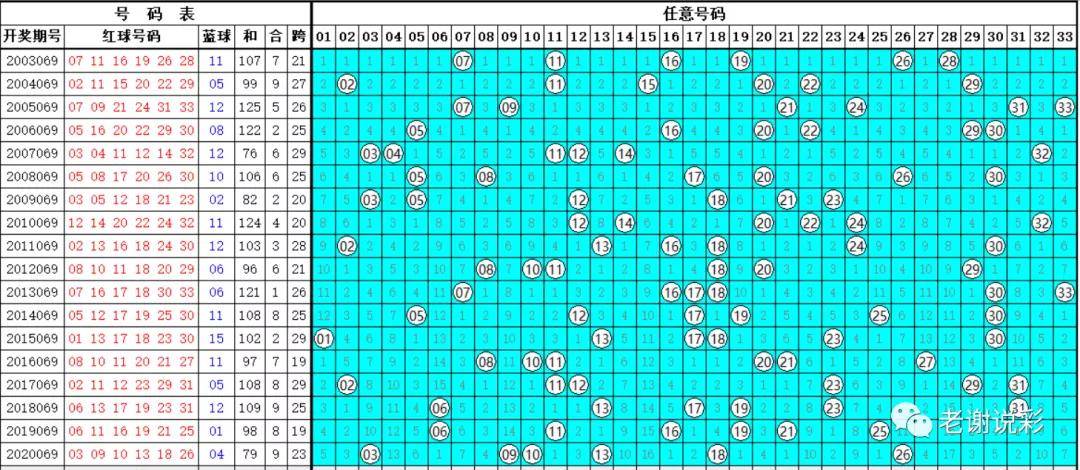 2024香港歷史開獎結果,科學數據解讀分析_黑科技版30.258