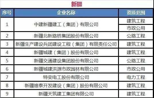 2024香港特馬今晚開獎,工程決策資料包括_設計師版44.742