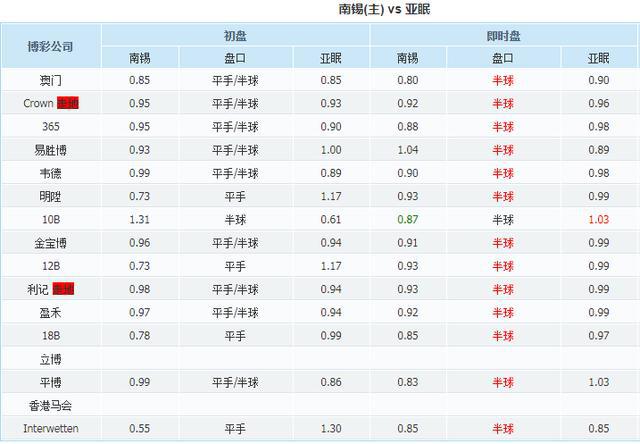 4949澳門彩開獎結(jié)果,科學(xué)解說指法律_品牌版80.491