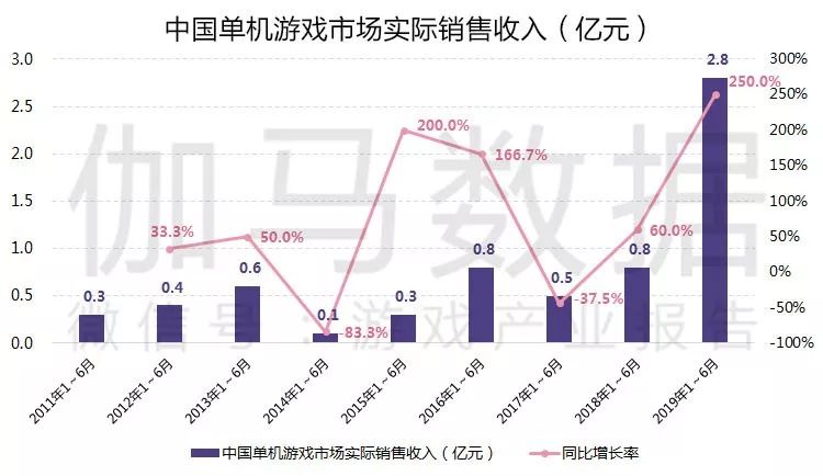 49特彩資料圖,實(shí)際確鑿數(shù)據(jù)解析統(tǒng)計_精致生活版43.502