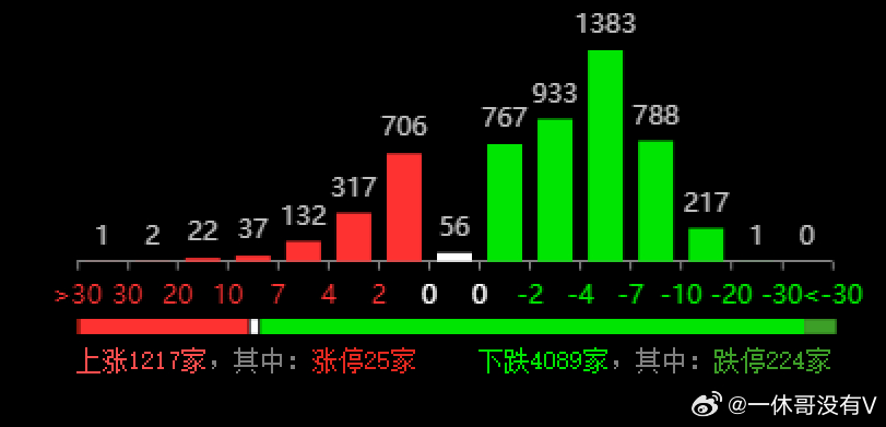 7777788888新澳門正版,數據分析計劃_時尚版19.897