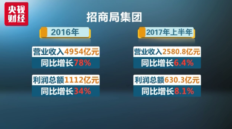 7777788888管家婆一肖碼,實際調研解析_神秘版14.994