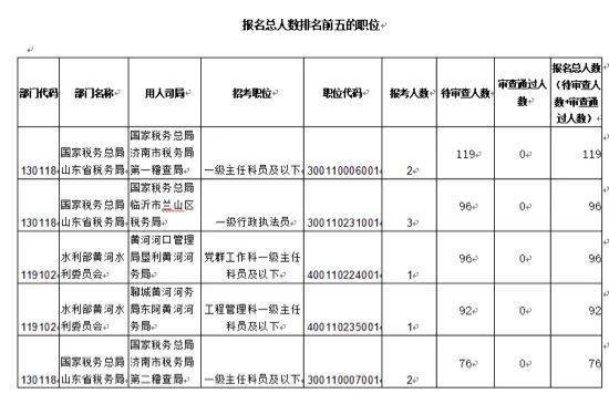 一碼一肖100%的資料,科學分析嚴謹解釋_交互版55.637