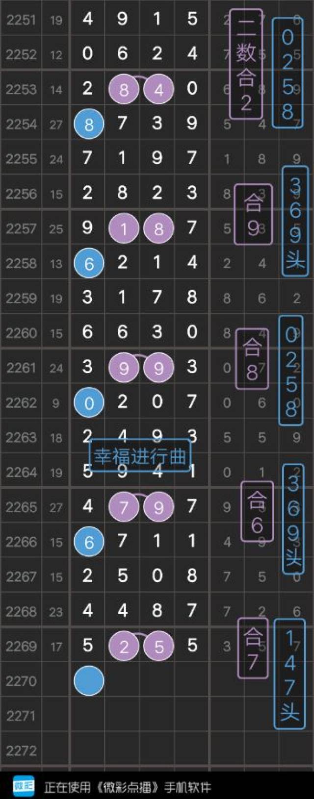 今天晚9點30開特馬開獎結果,擔保計劃執行法策略_為你版97.838