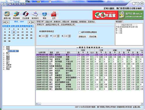 今晚澳門9點35分開獎結果,深入登降數據利用_風尚版52.583