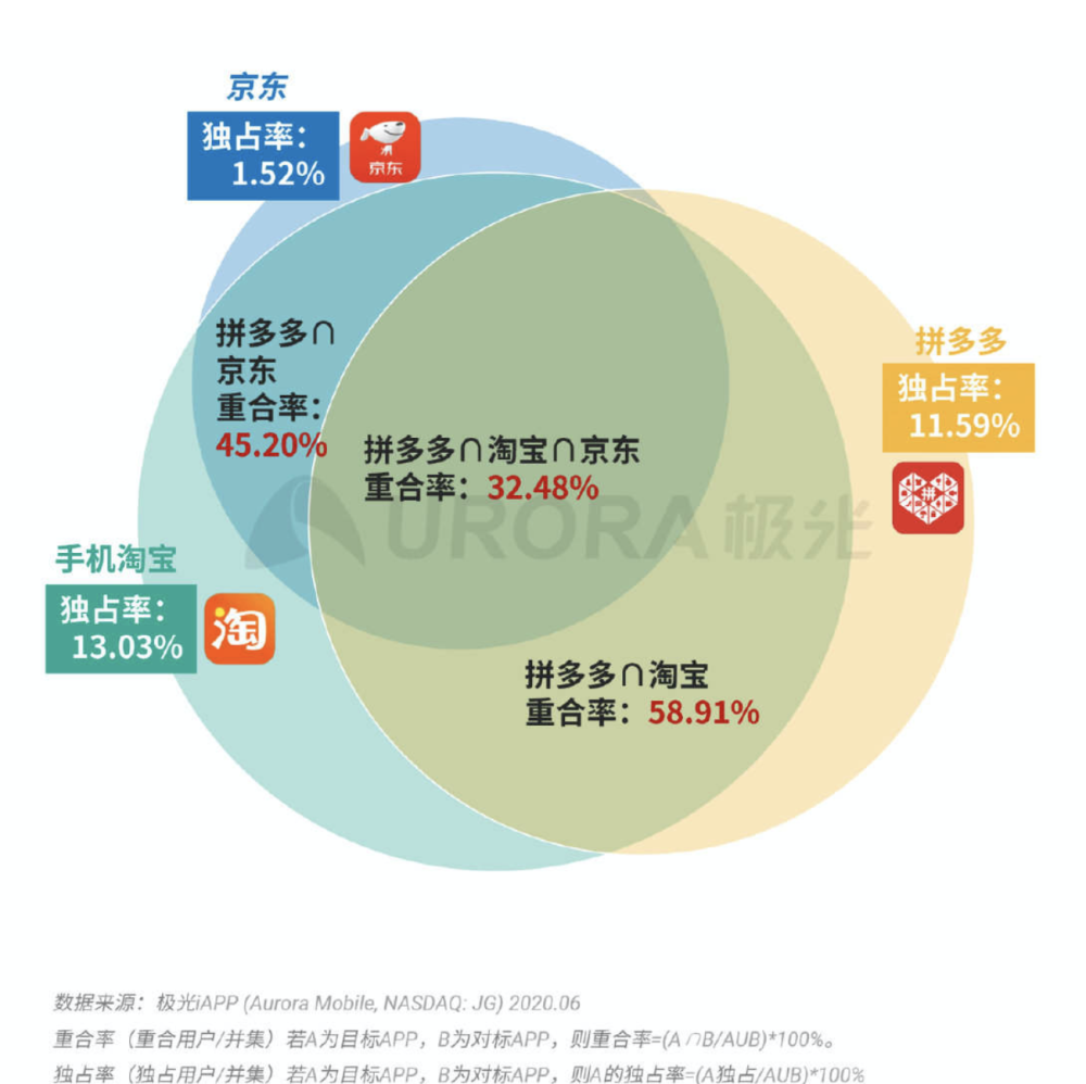 今晚澳門特馬開的什么,科學解釋分析_傳承版26.344