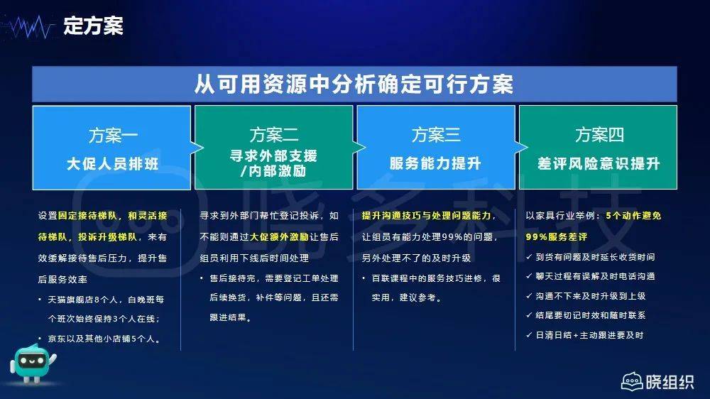 內部資料和公開資料下載,數據引導執行策略_本命境56.510