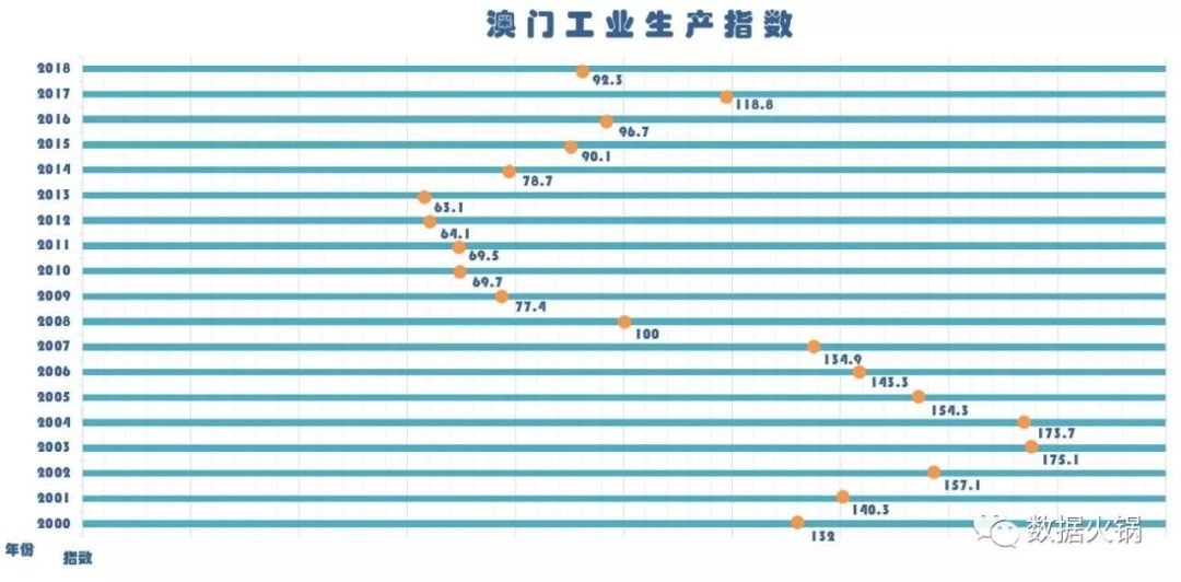 奧門天天開獎碼結果2024澳門開獎記錄4月9日,數據整合決策_強勁版33.479