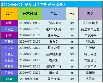 新2024年澳門天天開好彩,統計數據詳解說明_影像處理版14.473