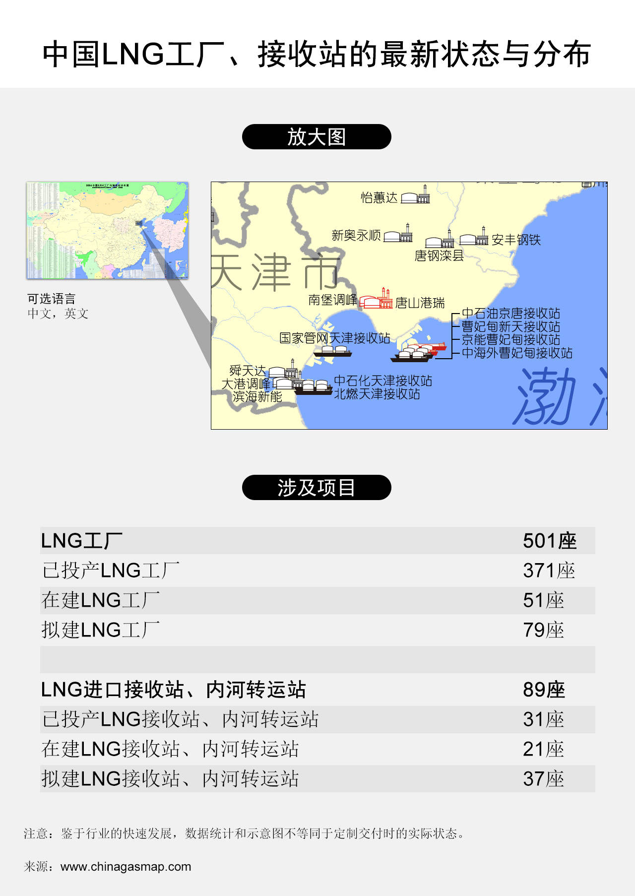 新奧2024年免費資料大全,精準分析實踐_夢想版63.501