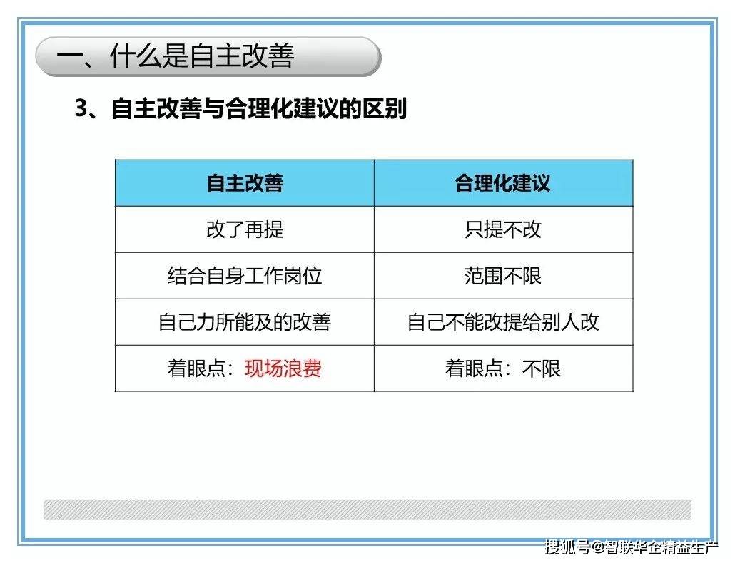 新奧天天開獎資料大全600tKm,持續改進策略_聲學版12.738