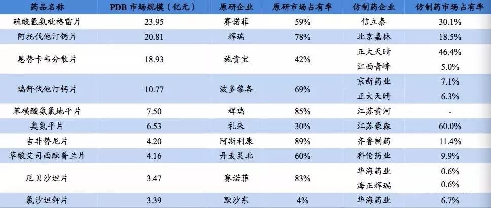 新奧彩天天免費資料,統計信息解析說明_觸感版84.567