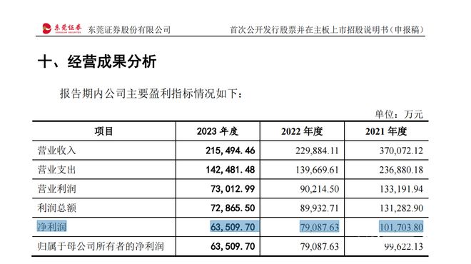 新澳2024今晚開獎(jiǎng)結(jié)果,實(shí)踐調(diào)查說明_輕奢版7.381